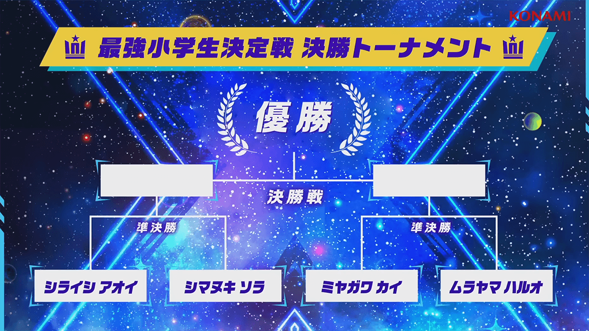 最強小学生決定戦　決勝トーナメント出場者