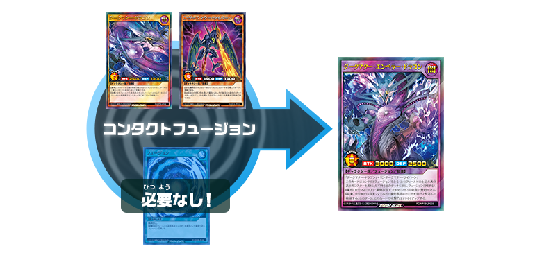 コンタクトフュージョン