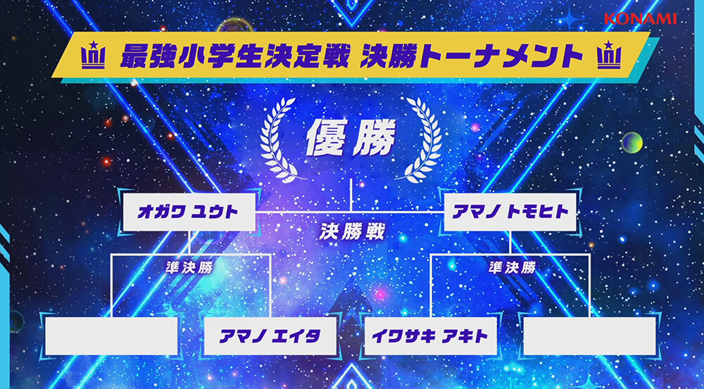 最強小学生決定戦 個人戦 決勝トーナメント最終結果